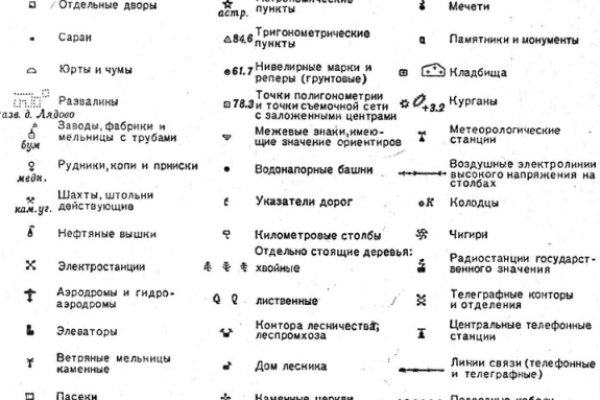 Даркнет официальный сайт на русском