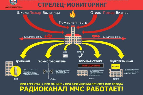 Vk8 at кракен рабочий