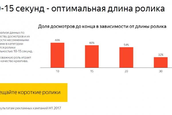 Кракен адрес тор